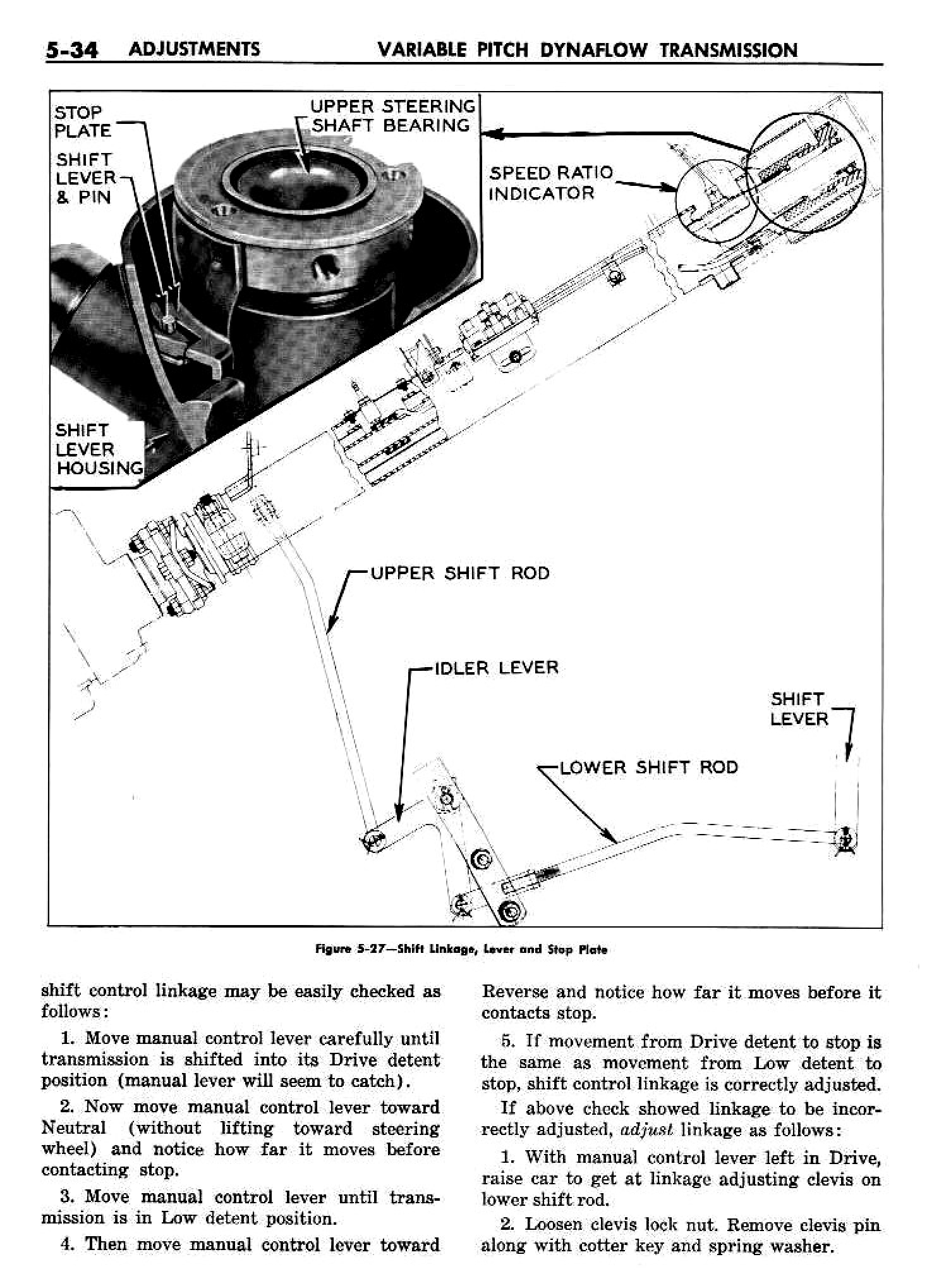 n_06 1958 Buick Shop Manual - Dynaflow_34.jpg